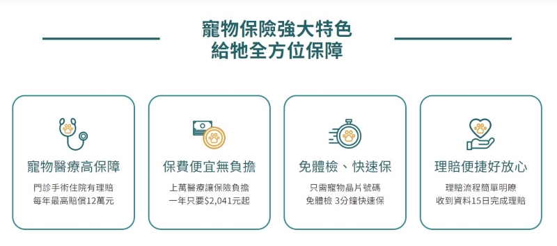 易安貓保險